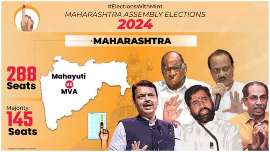 Maharashtra Election Results 2024: Mahayuti's Historic Victory and BJP's Best-Ever Performance